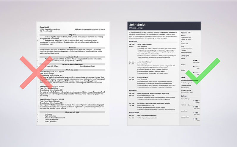 правильное и неправильное CV